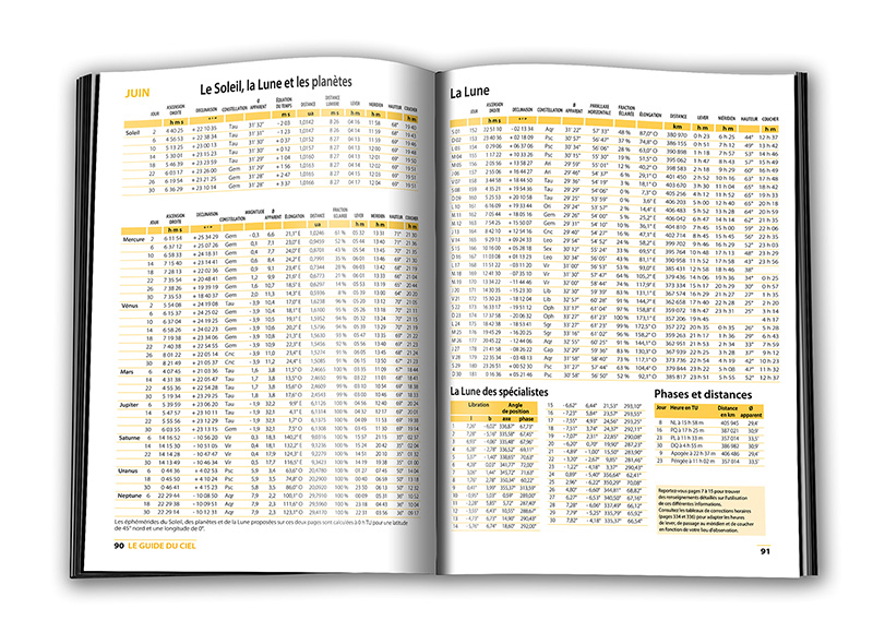 Guide du Ciel pages internes